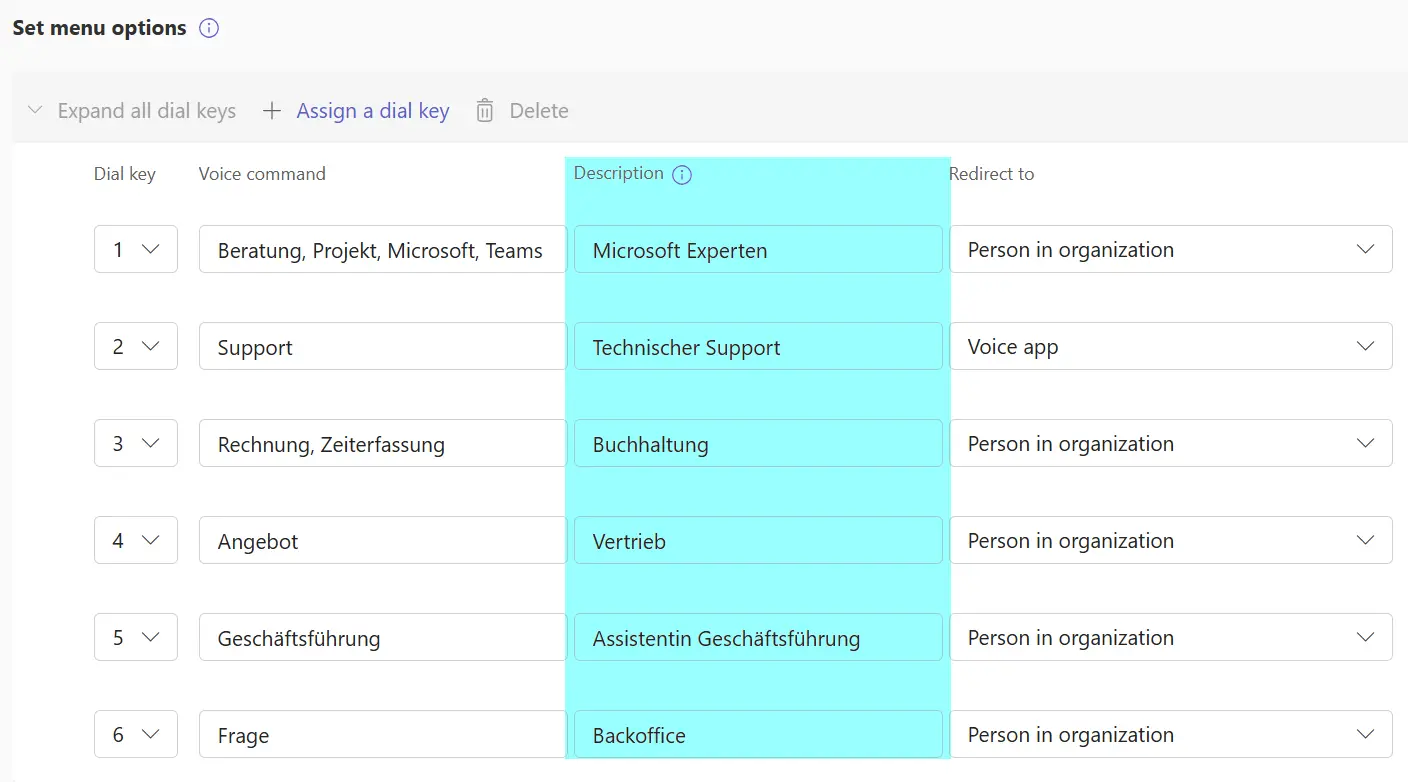 Zu sehen ist die Microsoft-Teams-Oberfläche „Set menu options“ mit sechs Wähltasten und deutschen Kategorien wie Support, Buchhaltung und Vertrieb.
